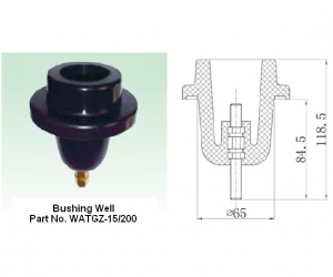 200A Coupe-charge douille de puits